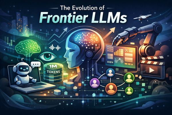 Frontier LLM’s Development Timeline